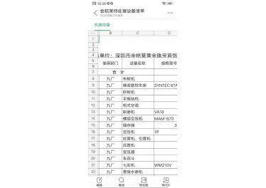 刚拿下一工厂 处理办公用品 电脑  空调 压缩机感兴趣的朋友联系我