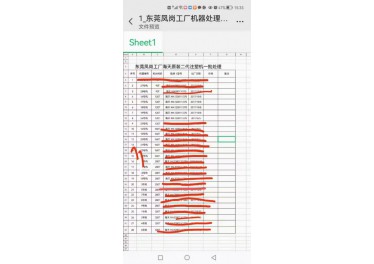 凤岗工厂最后5台120吨  批发同行 打包优先  郑13412430552