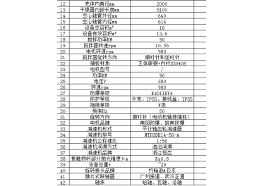 出售靶式干燥机 18366748090柏总