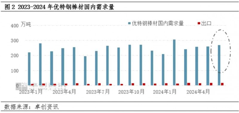 微信截图_20240731205250